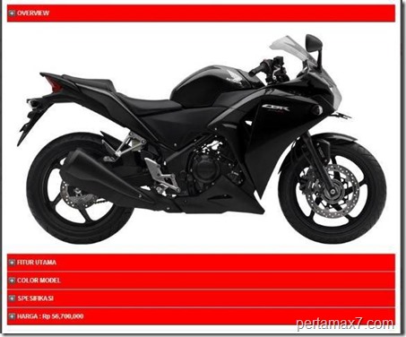 honda CBR250R ABS (Small)