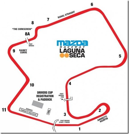 laguna-seca
