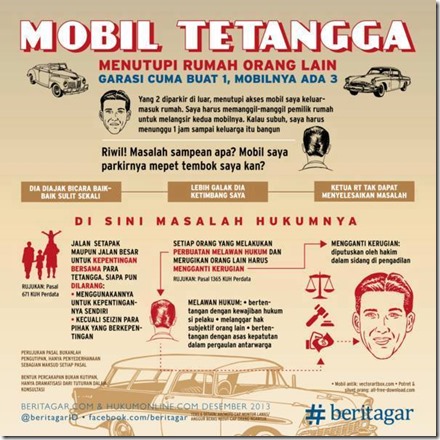 parkir mobil sembarangan