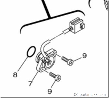 switch netral jupiter mx