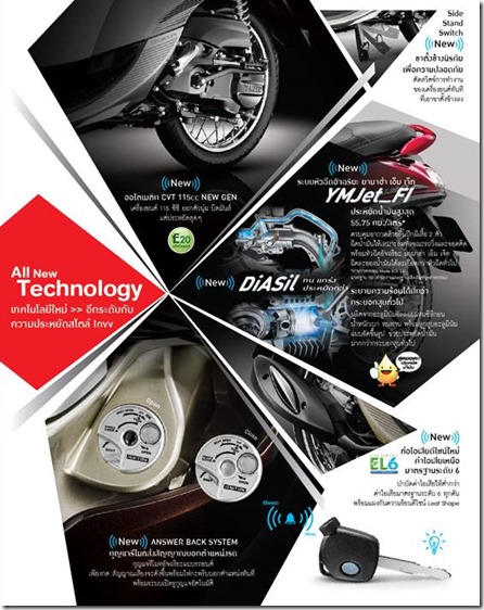 yamaha fino injeksi features