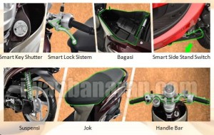 fitur-yamaha-mio-Fino-injeksi.jpg