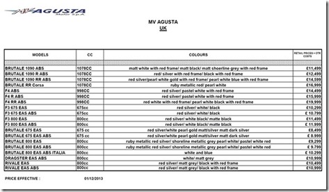 MV AGUSTA DRAGSTER price