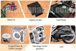 teknologi-yamaha-mio-gt.jpg