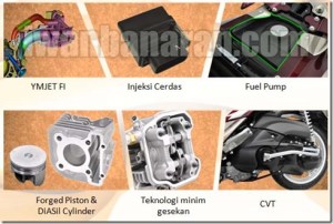 teknologi-yamaha-mio-gt_thumb.jpg