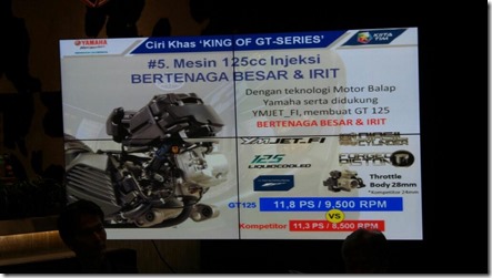 yamaha new GT 125 eagle eye specs