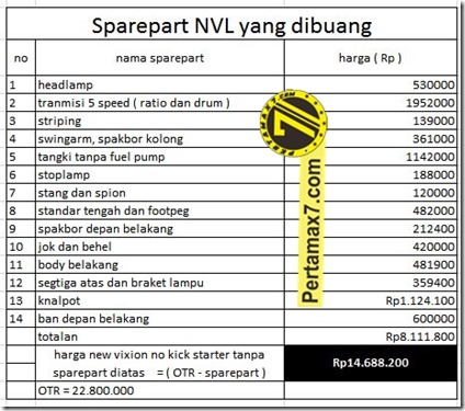 yamaha new vixion menjadi r15