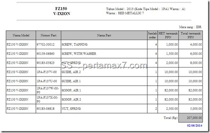 harga air scoop yamaha new vixion lightning