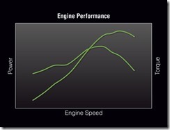 Kawasaki Ninja 250 RR MONO18