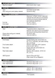 mv-agusta-brutale-dragster specs frame