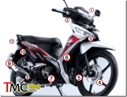 new Honda Supra X 125 FI 2014