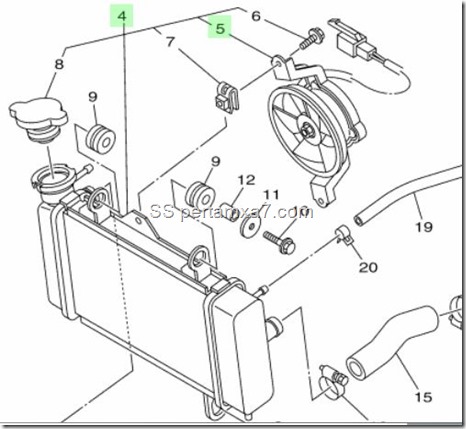 radiator yamaha new V-ixion