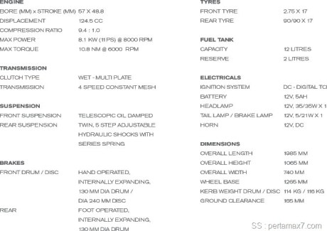 spesifikai TVS Phoenix 125 