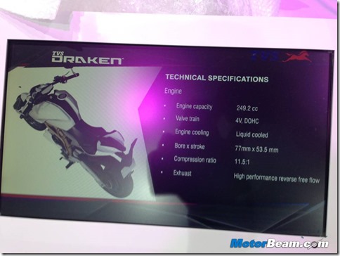 TVS-Draken-250