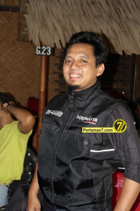 Naked Wolves yogyakarta Pertamax7.com 148