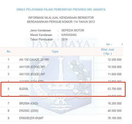 NJKB KAWASAKI ESTRELLA BJ250L