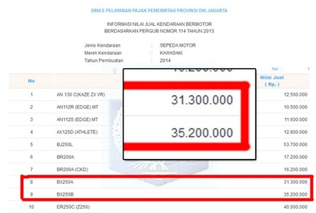 njkb kawasaki ninja 250 rr mono