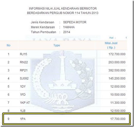 NJKB yamaha new Vixion