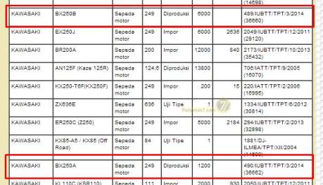 TPT kawasaki ninja 250 RR mono