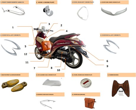 Yamaha  Fino FI Premium Special Edition