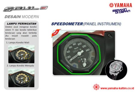 hexagonal SPEEDOMETER yamaha Soul GT