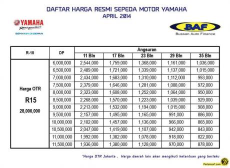 pricelist
