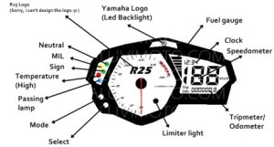 speedometer layout yamaha&nbsp;YZF-R25