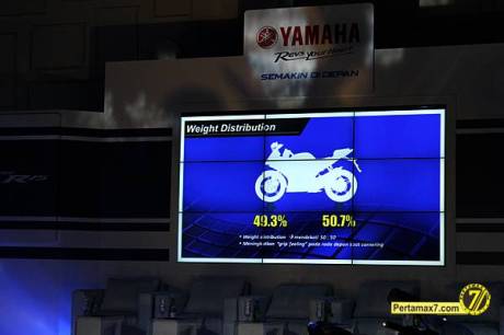 yamaha R15 Pertamax7.com  94