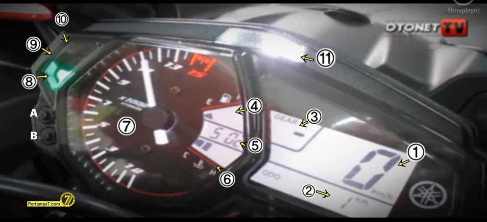 Komplitnya Panel Meter Yamaha R25, Nih arti 11 Indikator Panel Yamaha ...