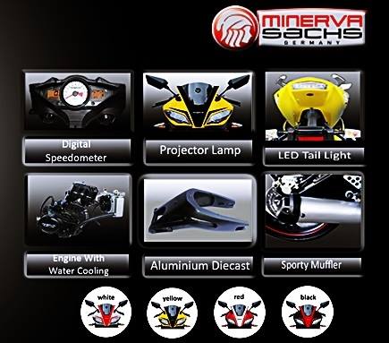 fitur minerva RX-150