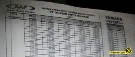 Harga Yamaha YZF-R15 area jawa tengah