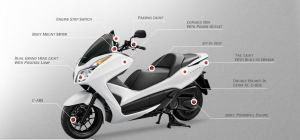 Honda Forza 300&nbsp;feature