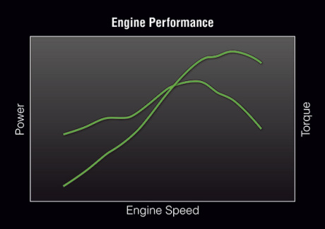Kawasaki Z250SL aka BR250 37