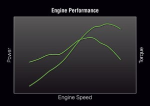 Kawasaki Z250SL aka BR250&nbsp;37