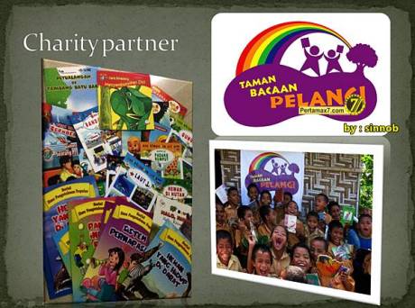 Mario IROTH WHEEL STORY SEASON TWO jelalah Papua 4