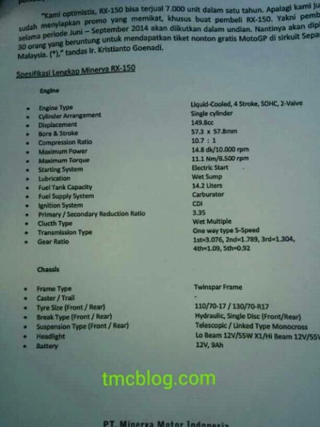 spesifikasi minerva RX-150