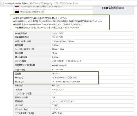 Spesifikasi Yamaha YZF-R15 jepang CBU India