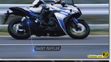 Yamaha YZF-R25 Product Profile 79