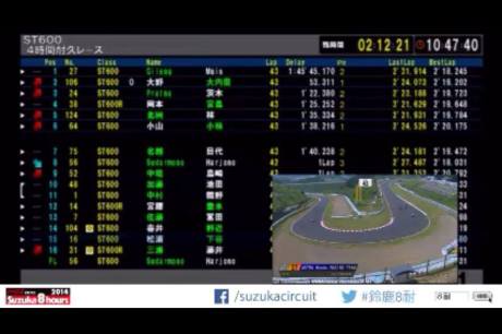 astra honda racing on suzuka 4 hours japan lead