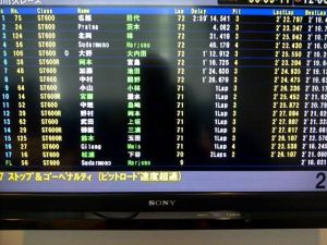 posisi pebalap suzuka  4 hours japan 1 jam sebelum&nbsp;finish