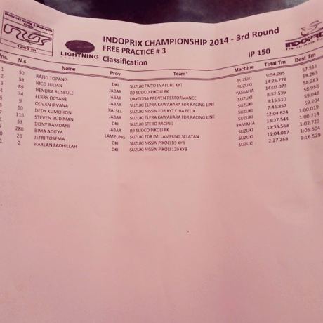 classification-ip-race3-fp3