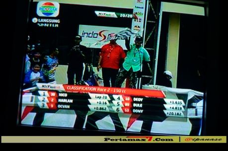 Indoprix sport 150 seri 3 2014 sentul karting 23