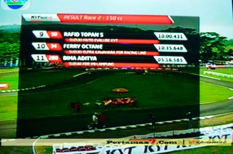 Indoprix sport 150 seri 3 2014 sentul karting 33