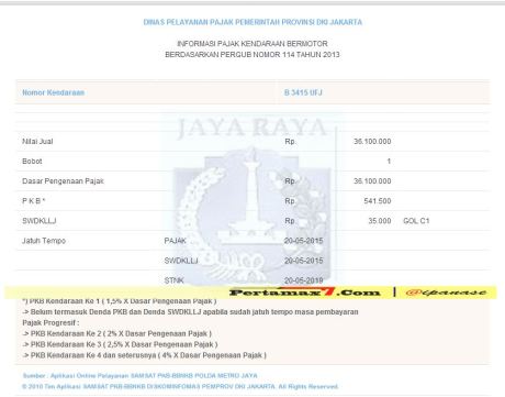 informasi pajak suzuki inazuma 250