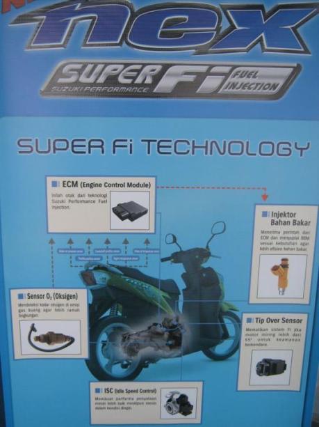 sensor injeksi suzuki nex Injeksi