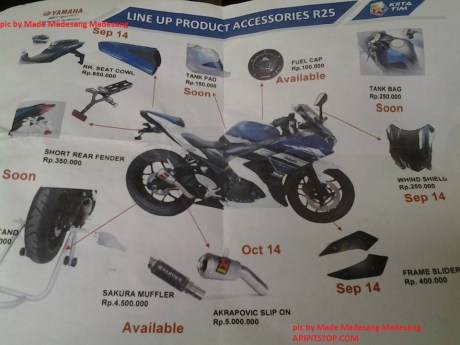 aksesoris yamaha r25