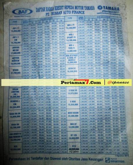 Harga Yamaha R15 Jawa tengah