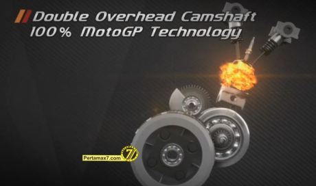 Product Profile Honda All New CBR150R Indonesia with Marc Marquez 17