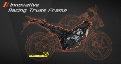 Product Profile Honda All New CBR150R Indonesia with Marc Marquez 23