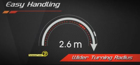 Product Profile Honda All New CBR150R Indonesia with Marc Marquez 24